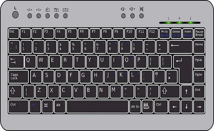 computer keyboard ke kaun se button per uska naam nahin hota