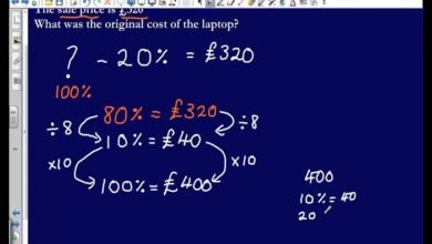 reverse percentages maths genie